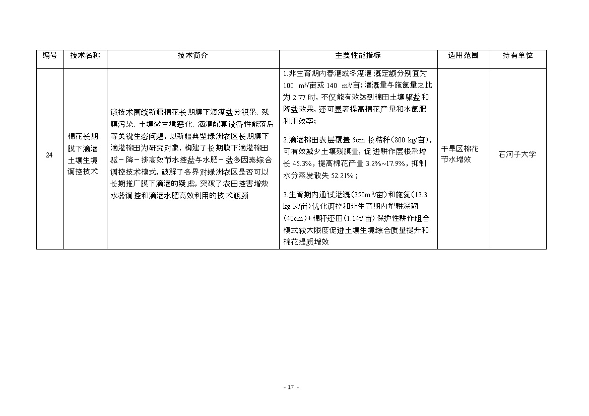 《国家成熟适用节水技术推广目录（2023年）》公布
