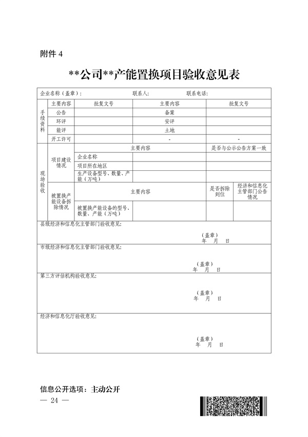 《四川省焦化行业产能置换实施细则》发布