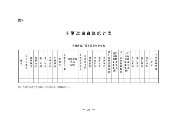 生态环境部发布《关于做好水泥和焦化企业超低排放评估监测工作的通知（征求意见稿）》