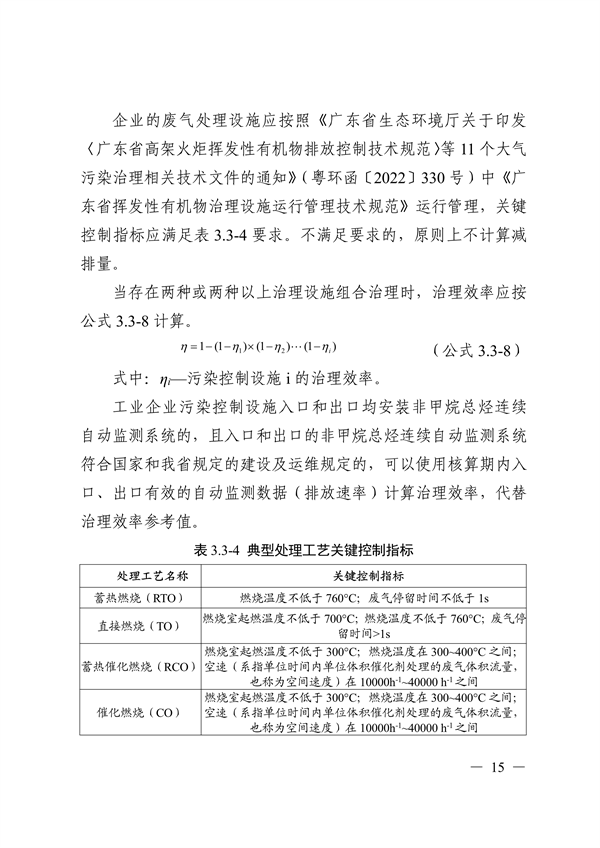 《广东省工业源挥发性有机物减排量核算方法（2023年修订版）》发布