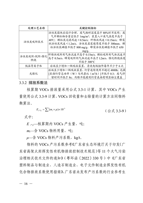 《广东省工业源挥发性有机物减排量核算方法（2023年修订版）》发布