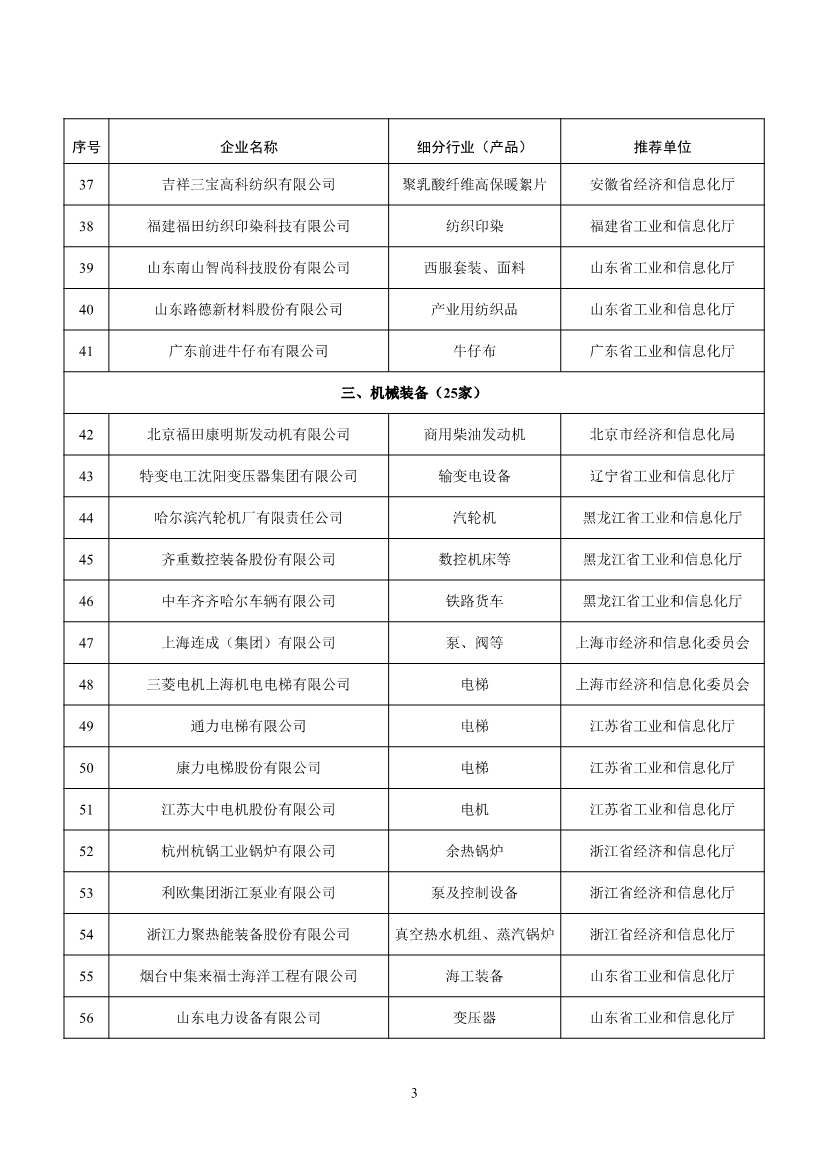 工信部确定107家企业为第五批工业产品绿色设计示范企业！