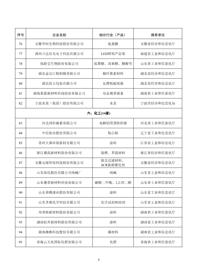 工信部确定107家企业为第五批工业产品绿色设计示范企业！