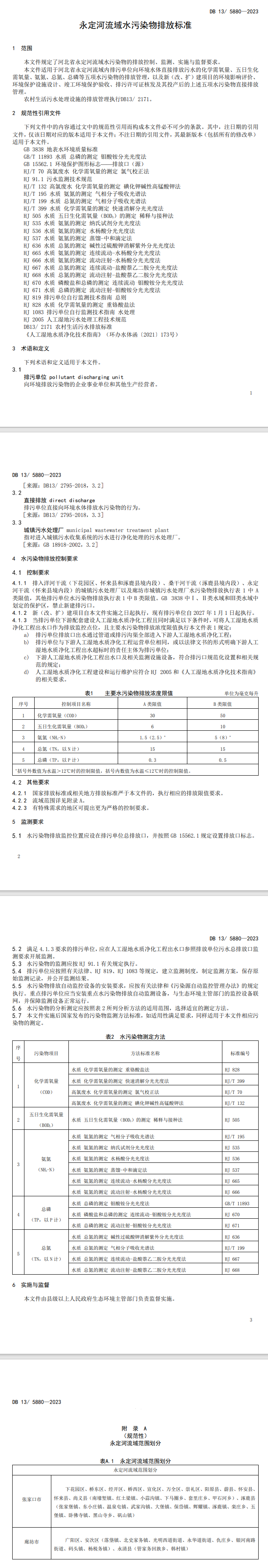 河北发布《永定河流域水污染物排放标准》，2024年1月1日实施！-环保卫士