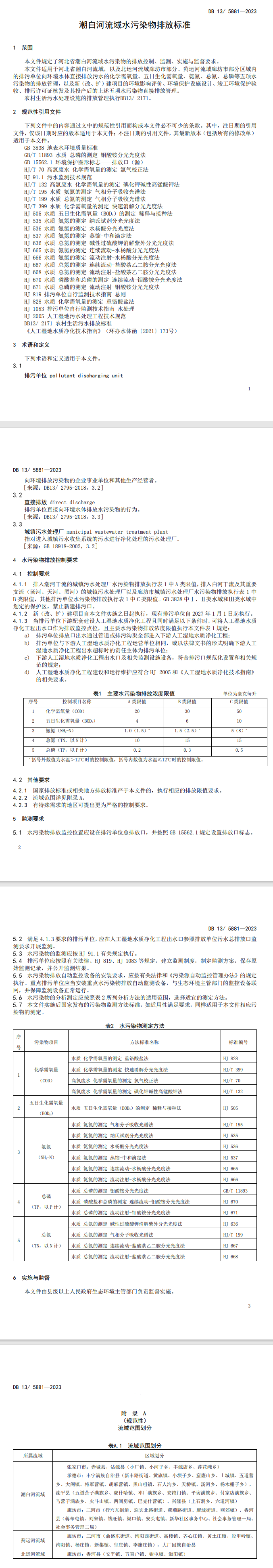 河北首次发布《潮白河流域水污染物排放标准》，2024年1月1日施行！-环保卫士
