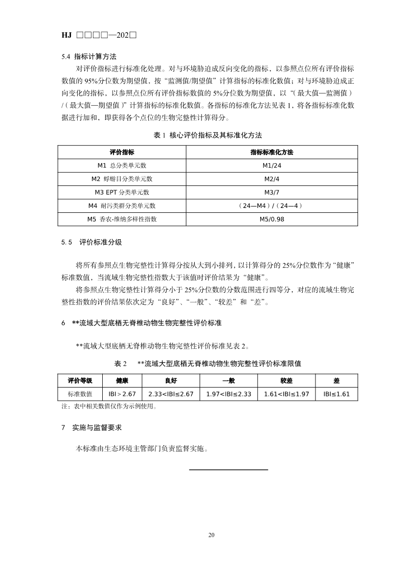 生态环境部就《流域水环境质量标准制订技术导则（征求意见稿）》公开征求意见！