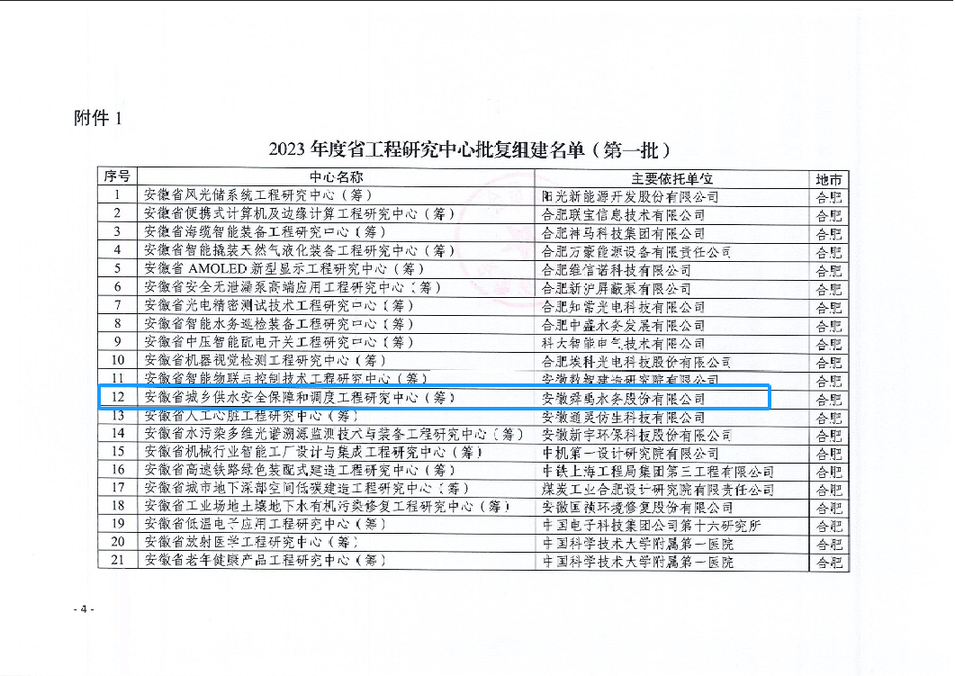 舜禹股份获批牵头组建安徽省城乡供水安全保障和调度工程研究中心