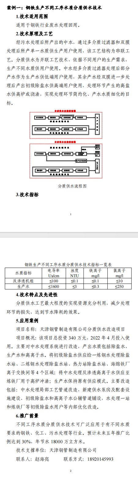 《国家鼓励的工业节水工艺、技术和装备目录（2023年）》供需对接指南——钢铁行业典型案例-环保卫士