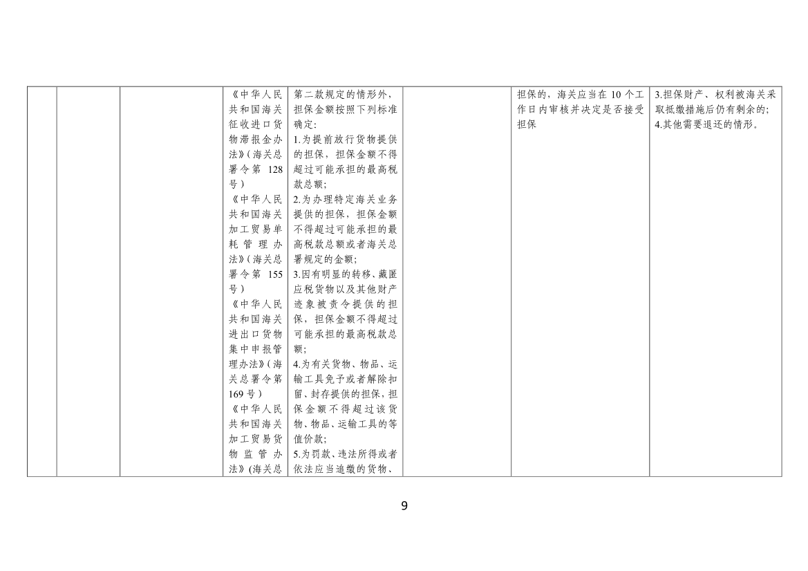 工信部、财政部公告：优化调整国务院部门涉企保证金目录清单