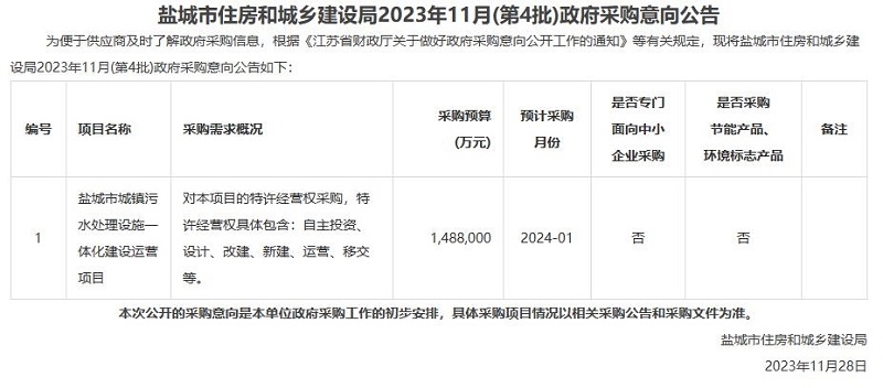 148.8亿！江苏一城镇污水处理设施一体化建设运营项目即将招标-环保卫士