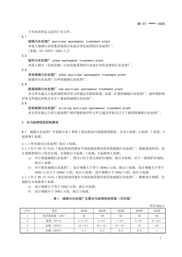 《山东省城镇污水处理厂水污染物排放标准（征求意见稿）》发布
