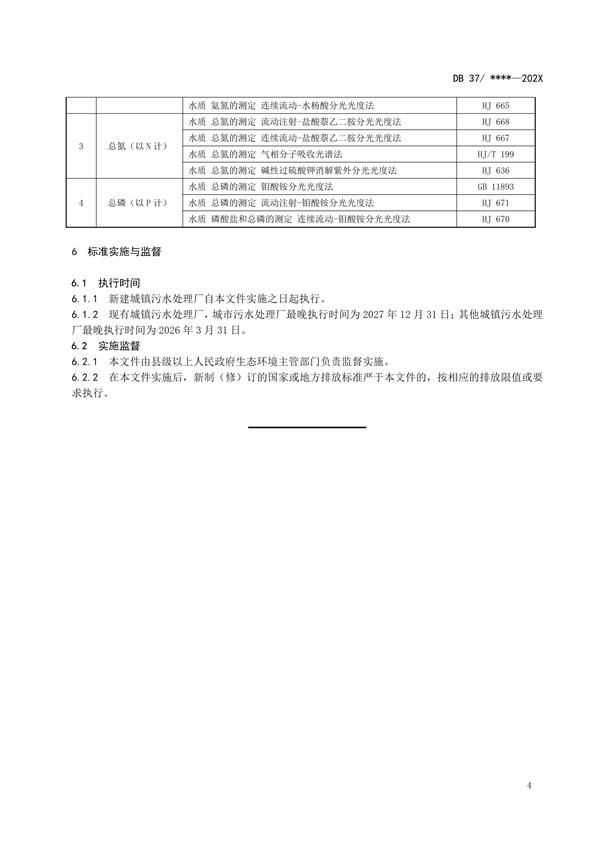 《山东省城镇污水处理厂水污染物排放标准（征求意见稿）》发布