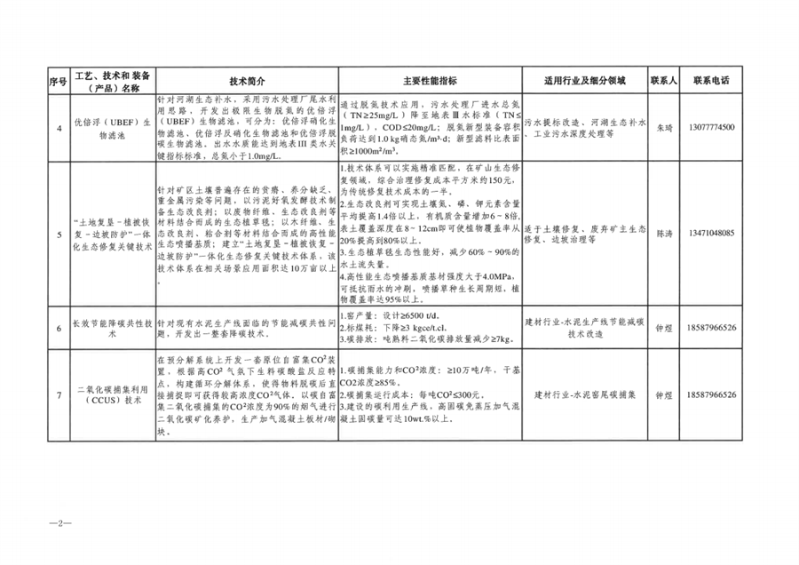 2023年度广西工业节能降碳工艺、技术、装备（产品）和工程解决方案服务商名单发布
