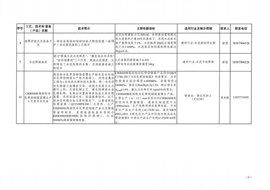 2023年度广西工业节能降碳工艺、技术、装备（产品）和工程解决方案服务商名单发布