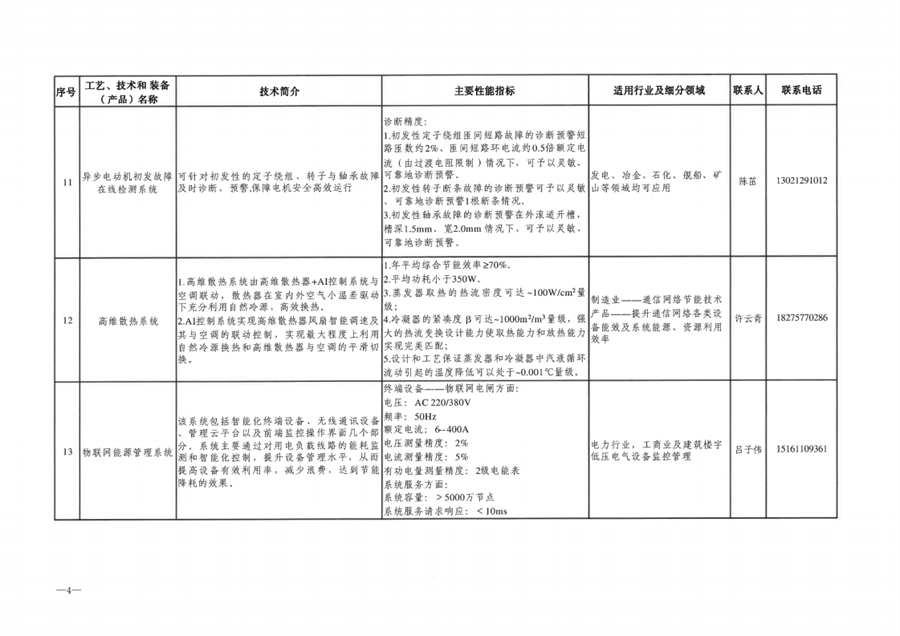2023年度广西工业节能降碳工艺、技术、装备（产品）和工程解决方案服务商名单发布