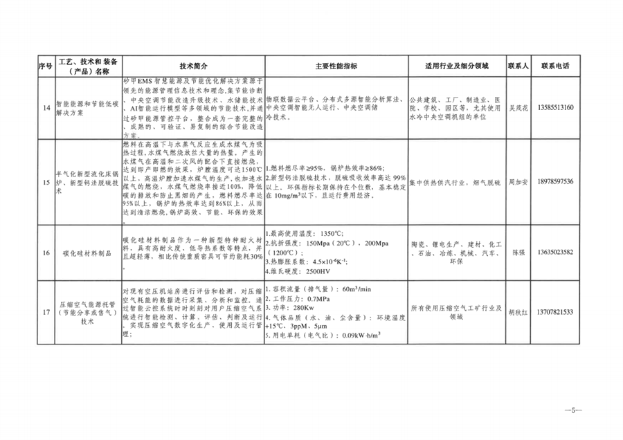 2023年度广西工业节能降碳工艺、技术、装备（产品）和工程解决方案服务商名单发布