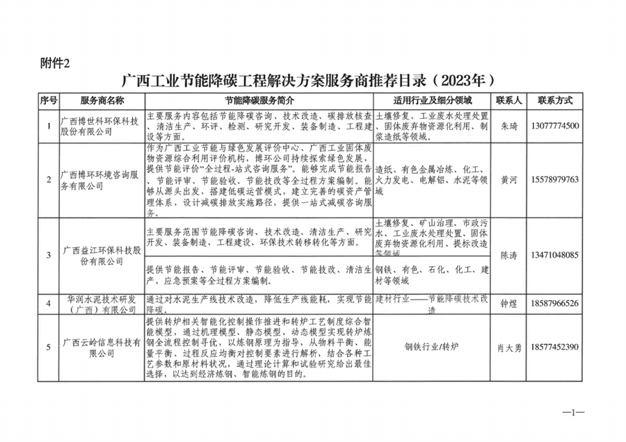 2023年度广西工业节能降碳工艺、技术、装备（产品）和工程解决方案服务商名单发布