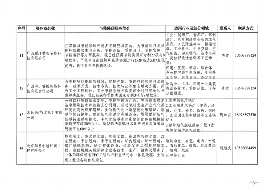 2023年度广西工业节能降碳工艺、技术、装备（产品）和工程解决方案服务商名单发布