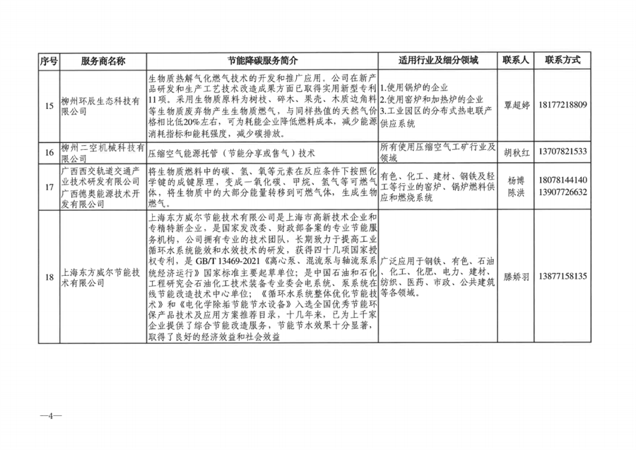 2023年度广西工业节能降碳工艺、技术、装备（产品）和工程解决方案服务商名单发布