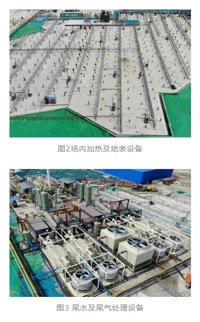 2022年实用技术 | 建工修复——复杂有机污染场地燃气加热原位热脱附治理技术