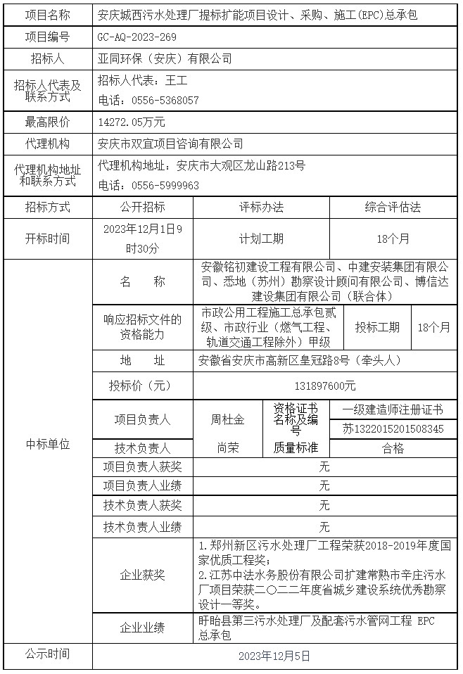 约1.32亿成交！安庆城西污水处理厂提标扩能项目设计、采购、施工(EPC)总承包中标结果公示-环保卫士