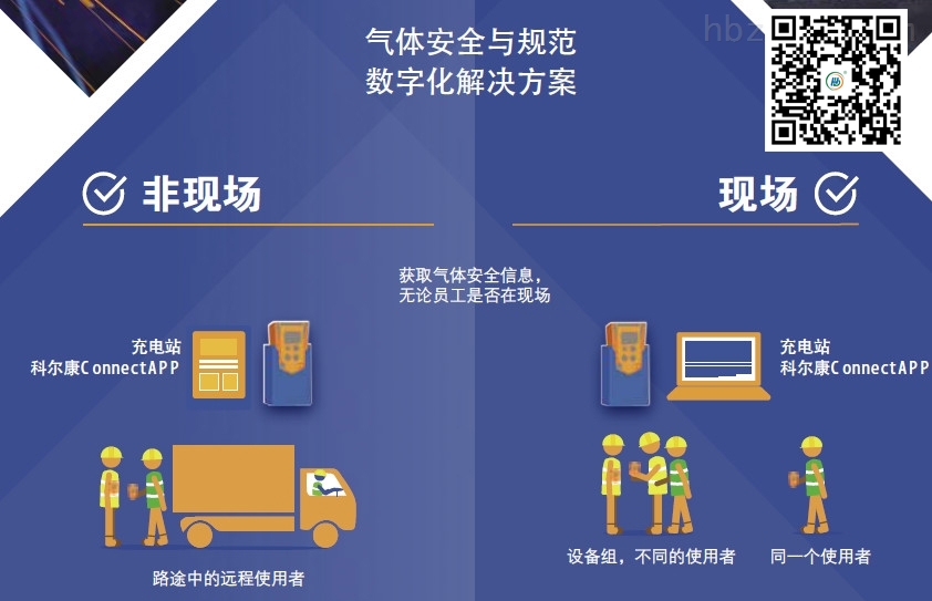 视环会有话说!线上展次日直播看点大大大集锦