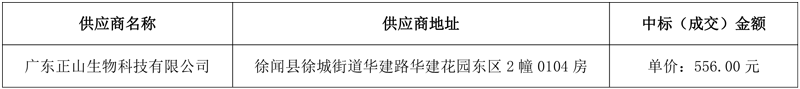 中标价556元/吨!广东正山生物中标高州市城区及PPP项目镇级水质净化设施污泥处置(二次)!