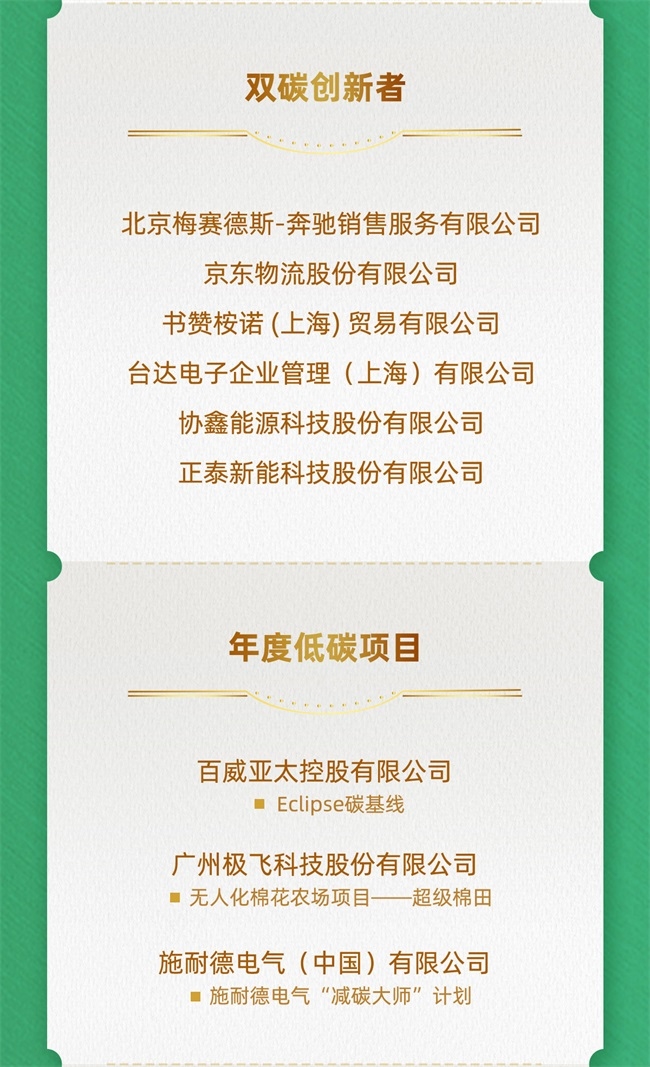 “难而正确的路”怎么走?双碳行动者大会探讨碳中和“深水区”