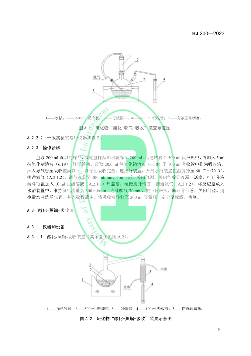 生态环境标准《水质 硫化物的测定 气相分子吸收光谱法》修订