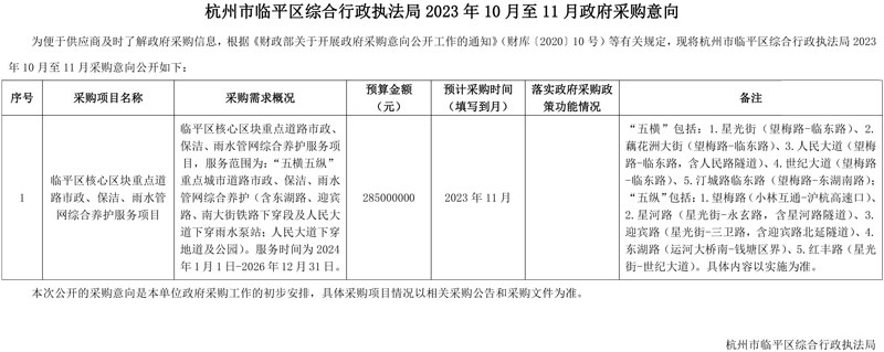 预算近2.6亿!浙江临平区核心区块重点道路市政、保洁、雨水管网综合养护服务项目公开招标
