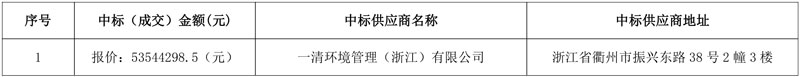 浙江一清环境中标衢州衢江区农村生活垃圾分类处理第三方运维项目!