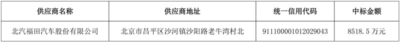 北汽福田中标北京昌平57辆新能源环卫车辆采购项目！