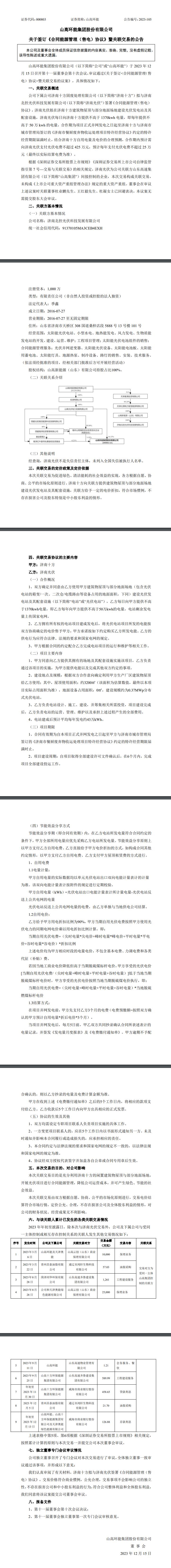 餐厨垃圾处理＋光伏发电，山高环能在济南有大动作-环保卫士