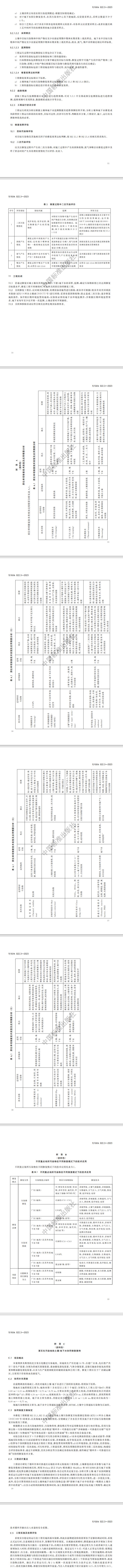 2024年1月1日起实施！团体标准《石化污染地块土壤-地下水原位协同修复技术指南》正式发布
