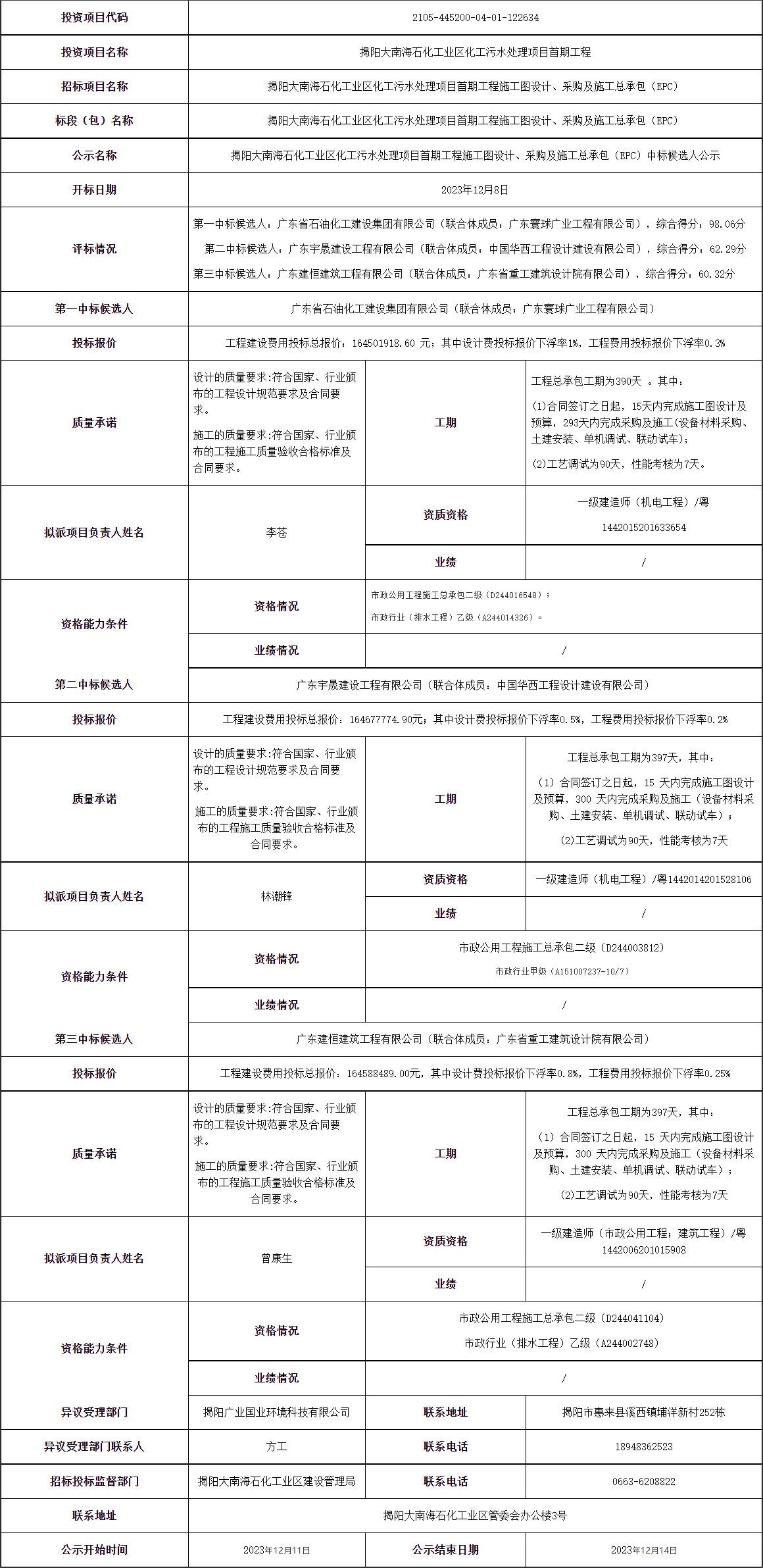 揭阳大南海石化工业区化工污水处理项目首期工程施工图设计、采购及施工总承包(EPC)中标候选人公示