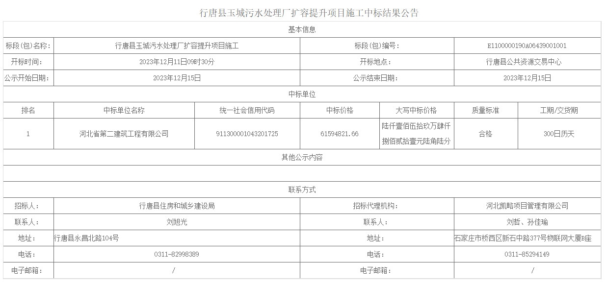 河北行唐县玉城污水处理厂扩容提升项目施工中标结果公布!