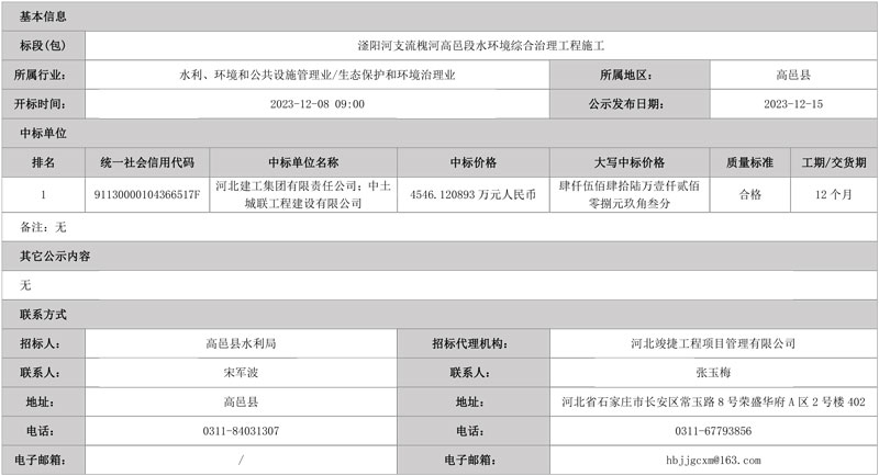 河北建工集团牵头中标滏阳河支流槐河高邑段水环境综合治理工程施工!