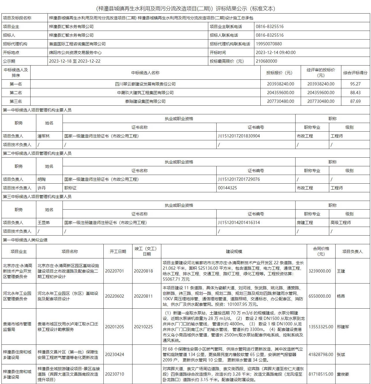 绵阳梓潼县城镇再生水利用及雨污分流改造项目(二期)设计施工总承包评标结果公示
