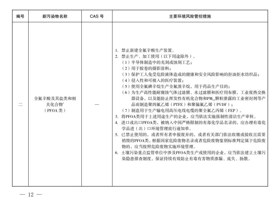 《西安市新污染物治理工作实施方案》出炉,今年将落实重点行业新污染物环境监测试点工作