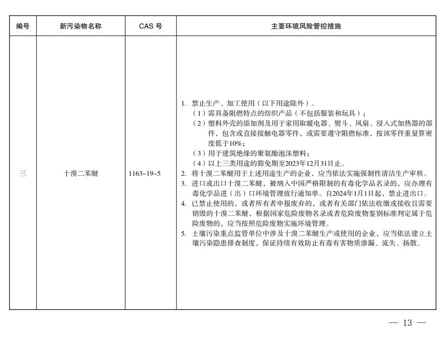 《西安市新污染物治理工作实施方案》出炉,今年将落实重点行业新污染物环境监测试点工作