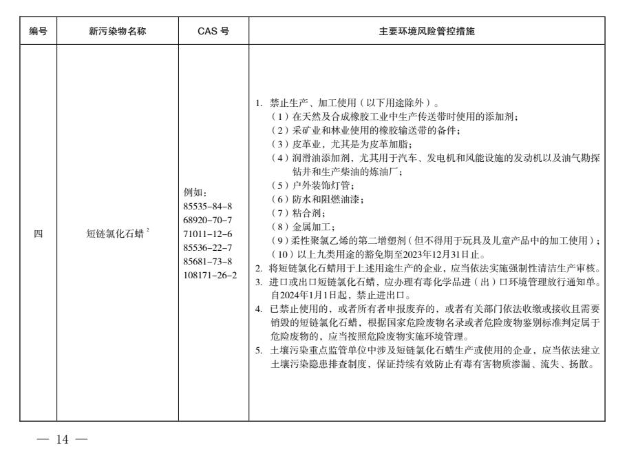 《西安市新污染物治理工作实施方案》出炉,今年将落实重点行业新污染物环境监测试点工作