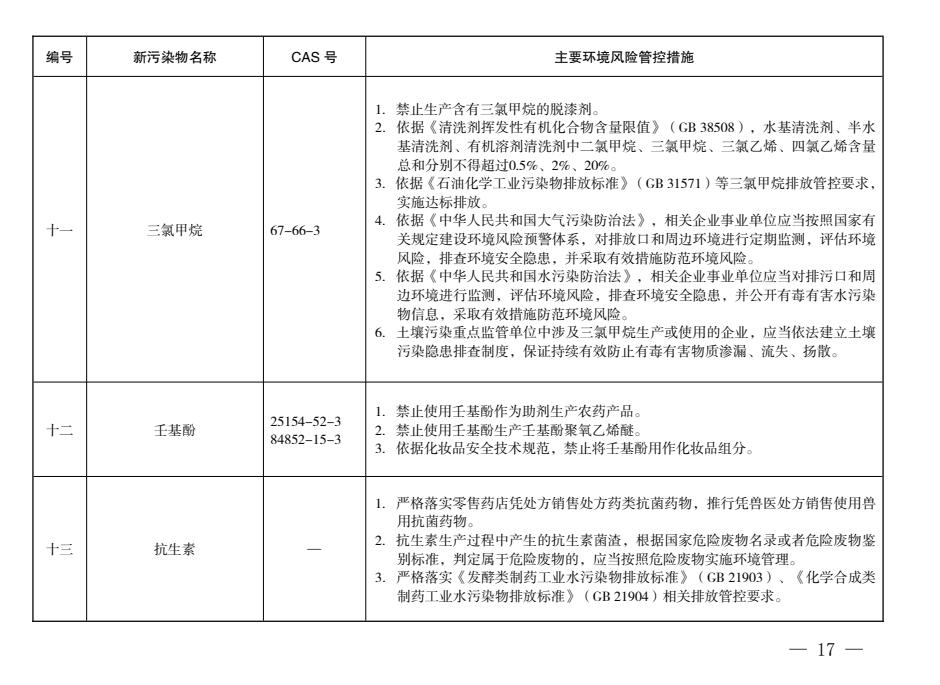 《西安市新污染物治理工作实施方案》出炉,今年将落实重点行业新污染物环境监测试点工作