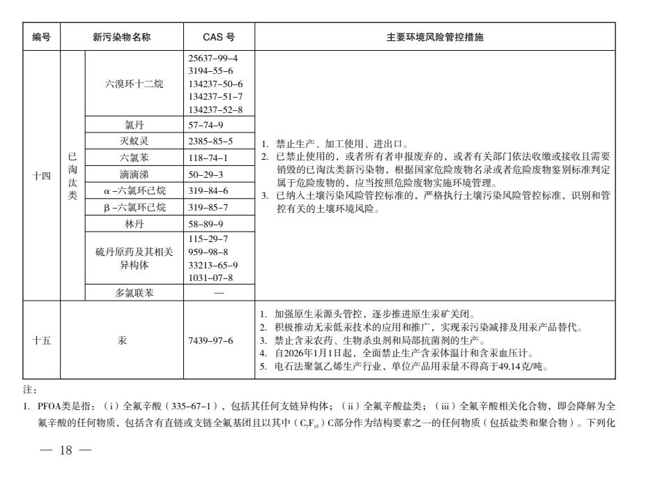 《西安市新污染物治理工作实施方案》出炉,今年将落实重点行业新污染物环境监测试点工作