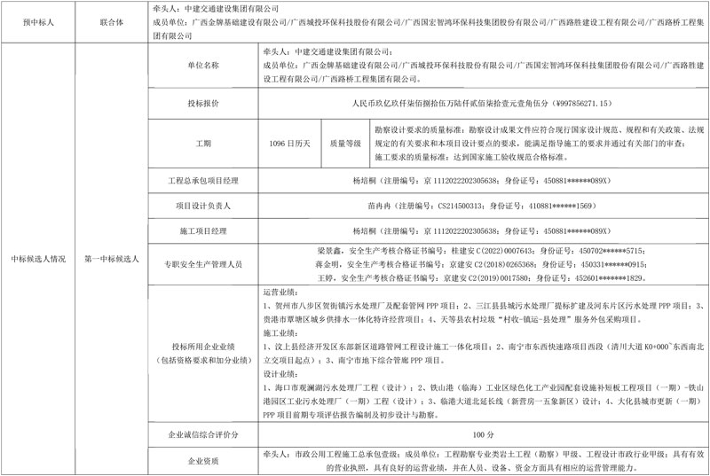 报价近10亿!中建交通联合体预中标广西桂平市农村人居环境整治与乡村振兴产业融合发展EOD项目!