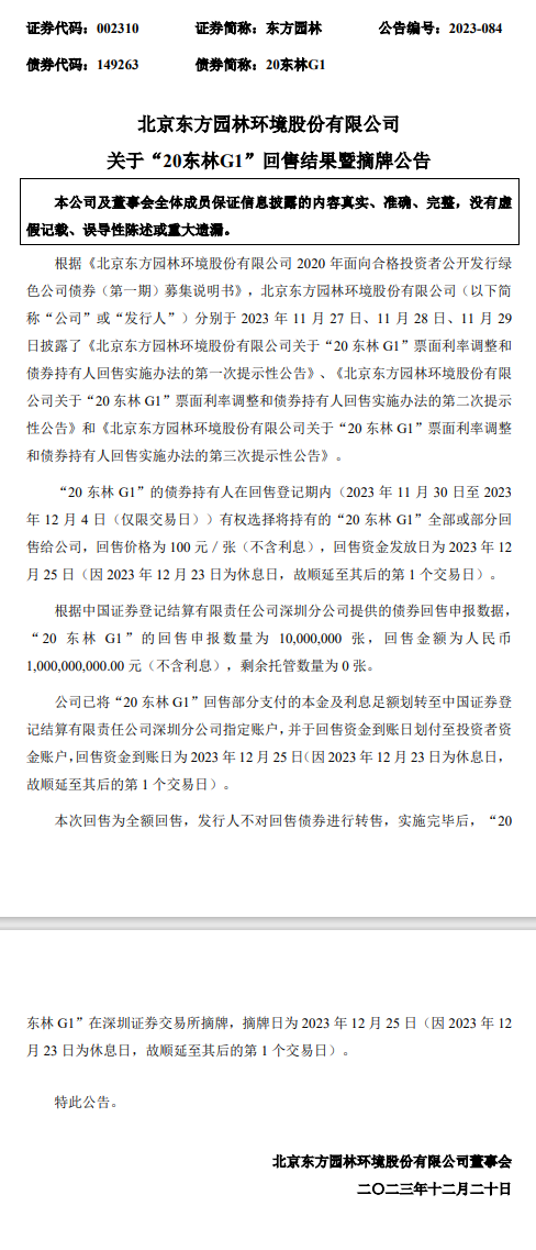 东方园林“20东林G1”即将摘牌!