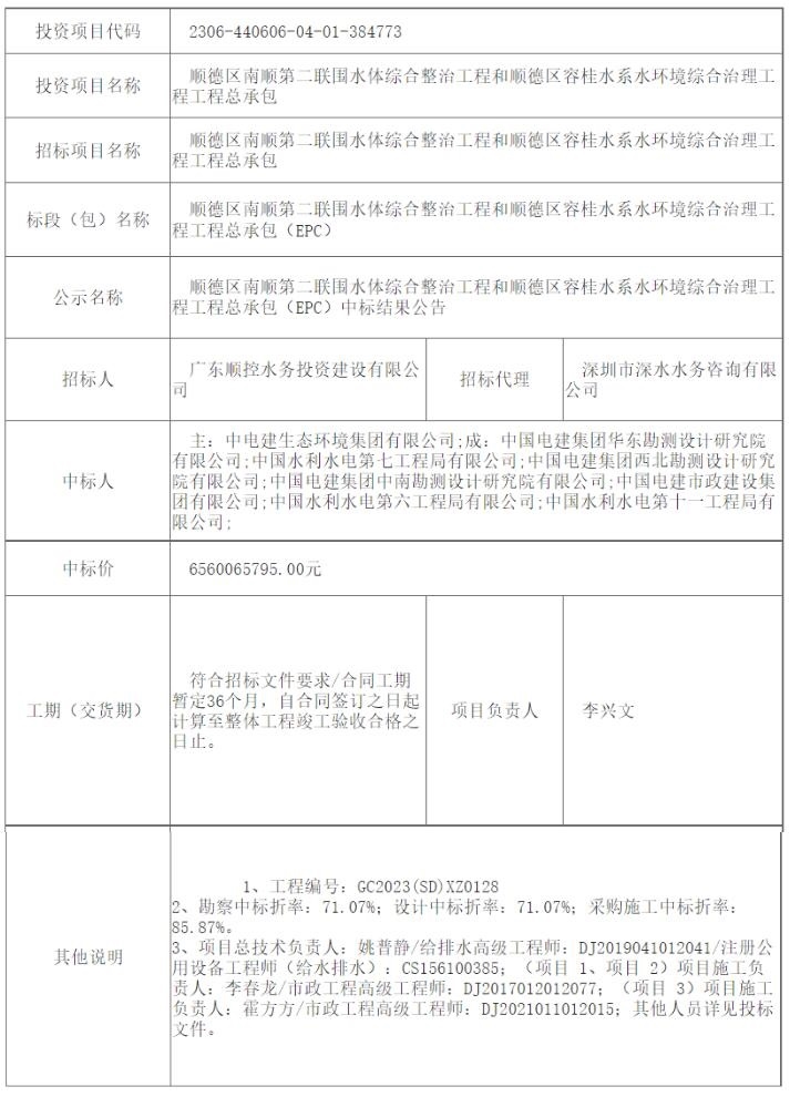 顺德65.6亿水环境治理项目！中电建生态牵头中标！-环保卫士