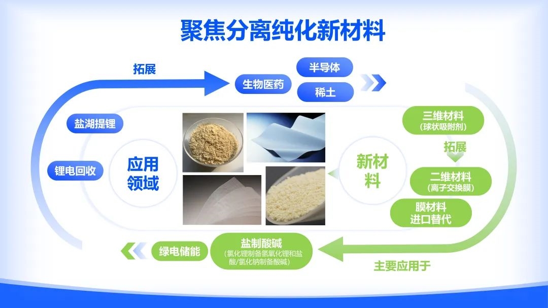 喜报!海普获评江苏省“专精特新”企业称号
