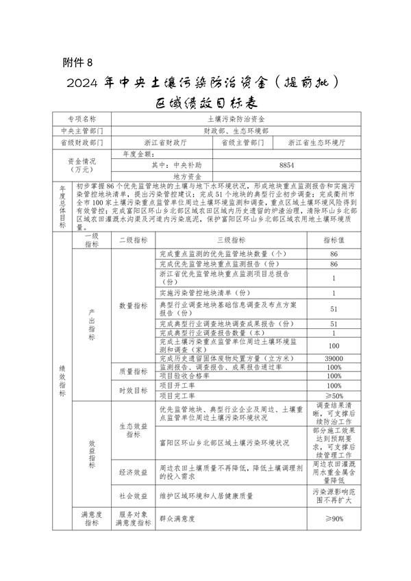 浙江省关于提前下达2024年中央大气、水、土壤污染防治资金和农村环境整治资金的通知