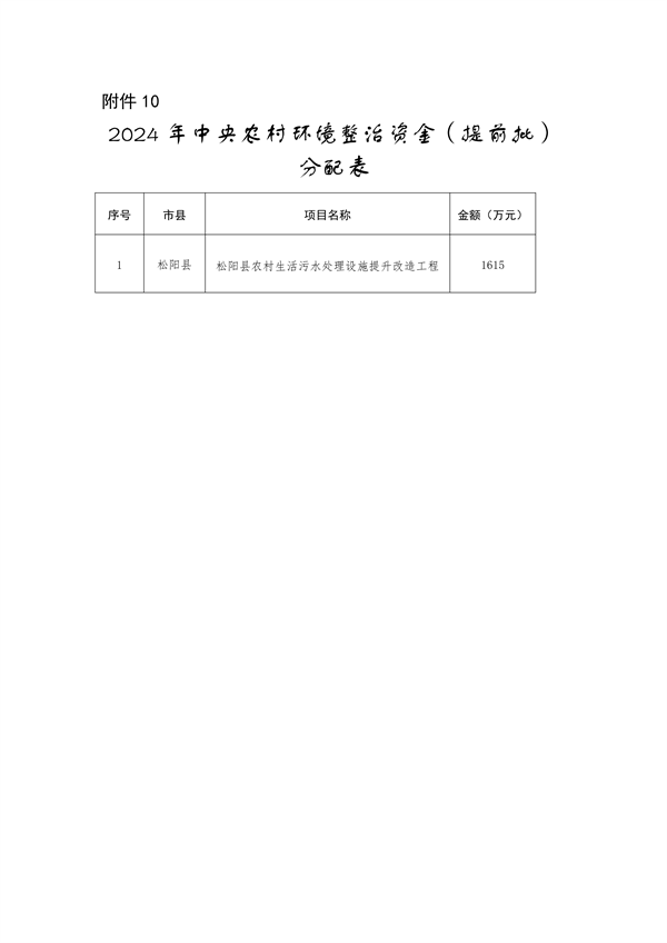 浙江省关于提前下达2024年中央大气、水、土壤污染防治资金和农村环境整治资金的通知