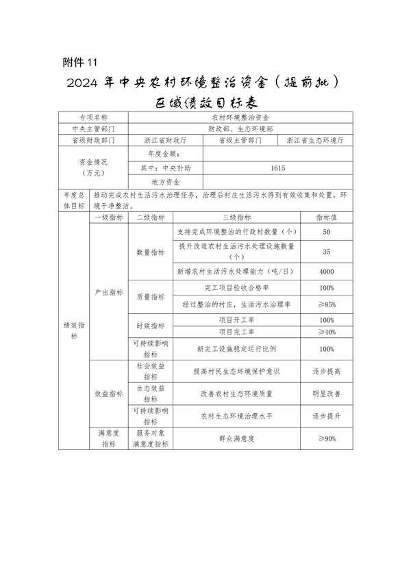 浙江省关于提前下达2024年中央大气、水、土壤污染防治资金和农村环境整治资金的通知